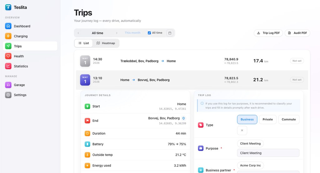 Trip list with business, private and commute classification and journey details